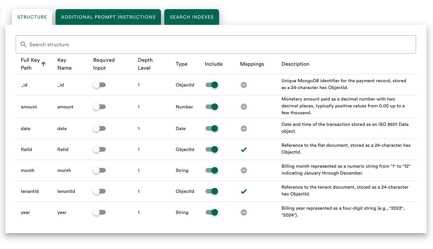 Activate Collections